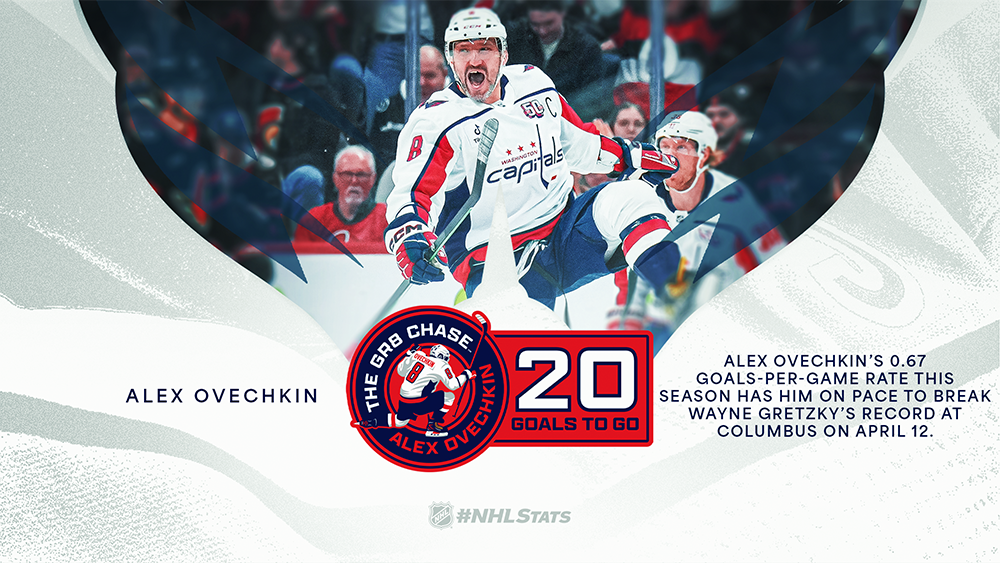 16x9_OVECHKIN_COUNTDOWN_AWAY (1)-26105547.png